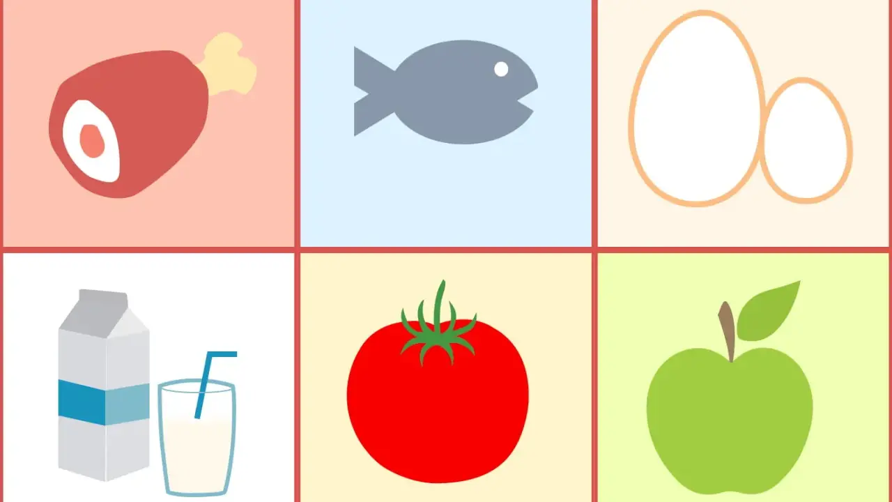 Sei vegetariano? Non preoccuparti, puoi mangiare il pesce! L'immagine mostra carne, pesce, uova, latte, pomodoro e mela.