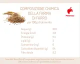 Composizione chimica della farina di farro per 100g: 10.8g acqua, 331 kcal energia, 11.4g proteine, 3g lipidi, 0mg colesterolo, 64g carboidrati, 9.3g fibra.