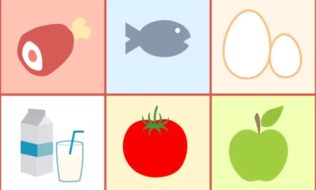 Sei vegetariano? Non preoccuparti, puoi mangiare il pesce! L'immagine mostra carne, pesce, uova, latte, pomodoro e mela.
