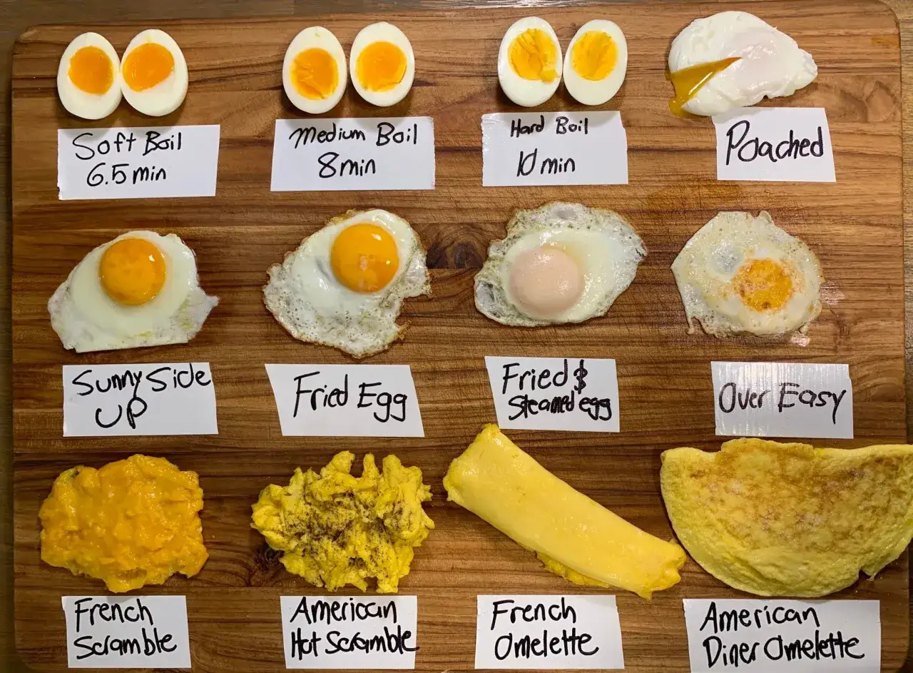 Guida visiva su come cucinare le uova: sode (morbide, medie, dure), in camicia, all'occhio di bue, strapazzate e omelette.